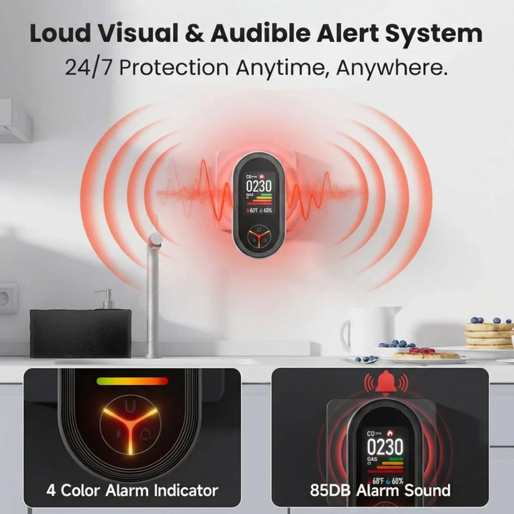 TrueDetect™️CO Detector