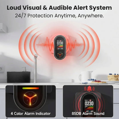 TrueDetect™️CO Detector
