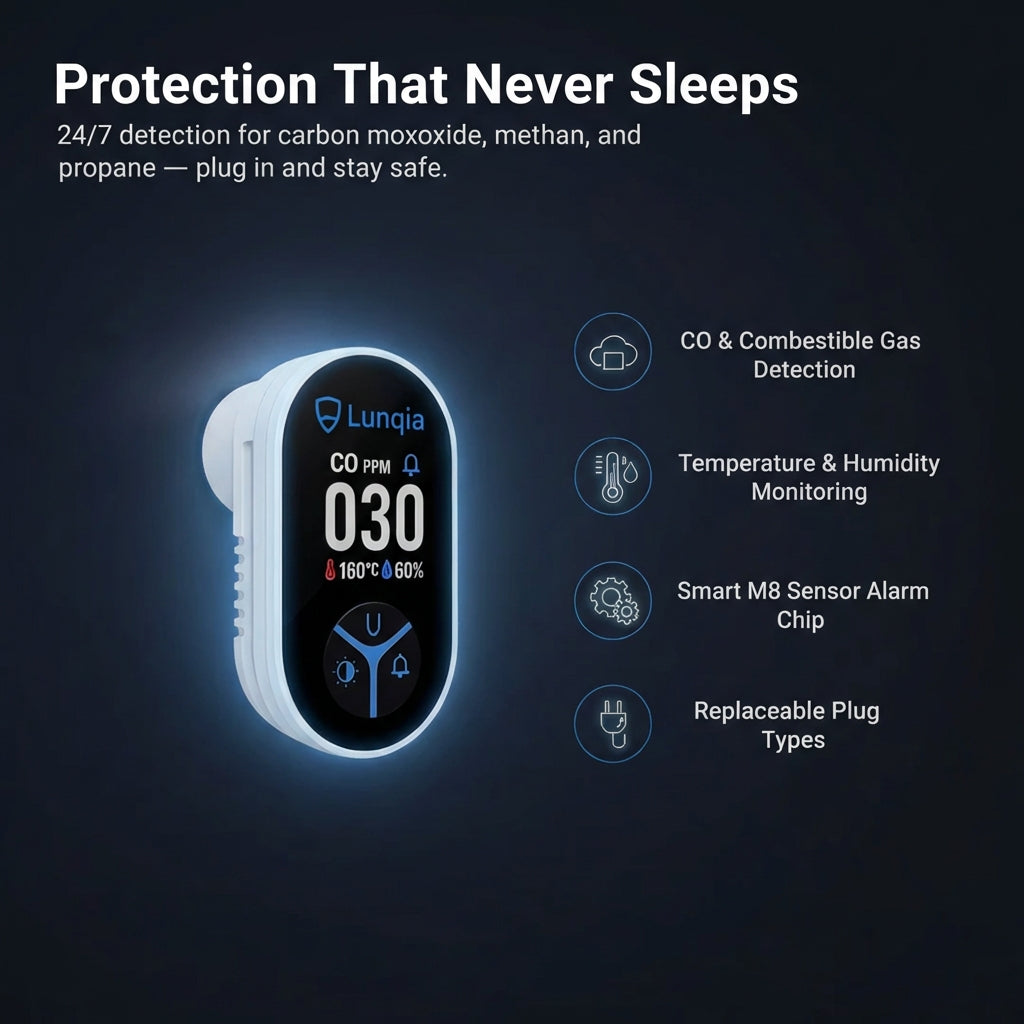 TrueDetect™️CO Detector