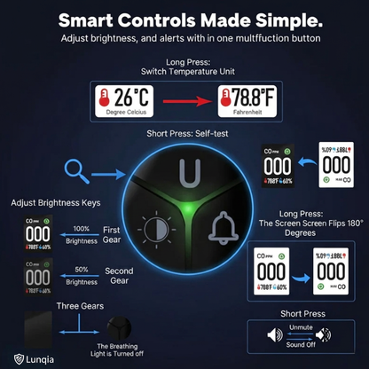 TrueDetect™️CO Detector